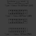 Froznovia building diagrams